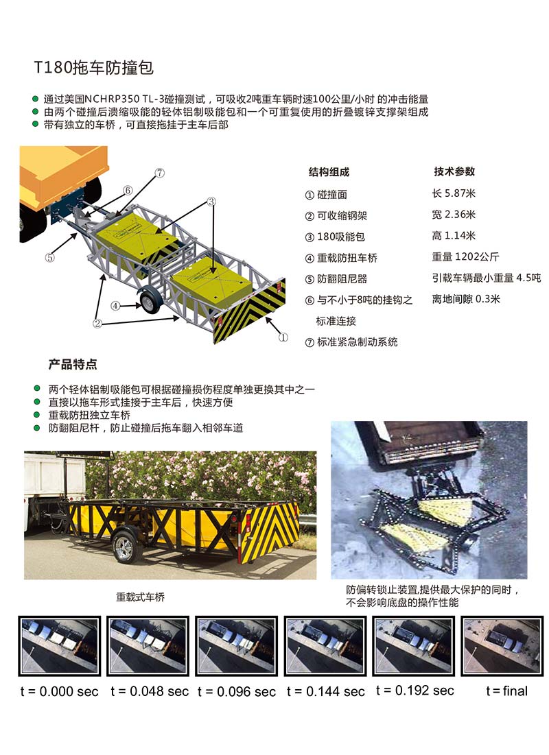 1555401601448046.jpg 防撞車彩頁-1.jpg