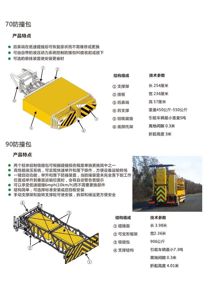 1555401637324373.jpg 防撞車彩頁-3.jpg