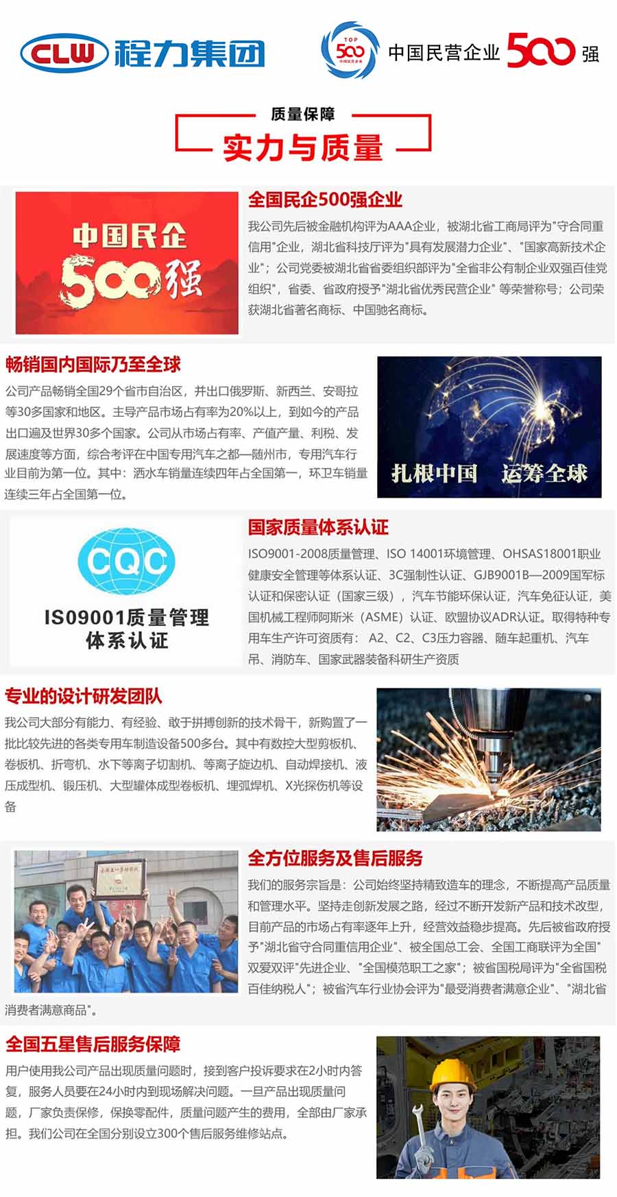 1770617580683904.jpg 程力集團介紹2.jpg